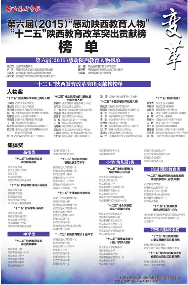 20151229 ضЈ󣺵ã2015“Є”“ʮ”ĸͻؕI(xin)2.jpg